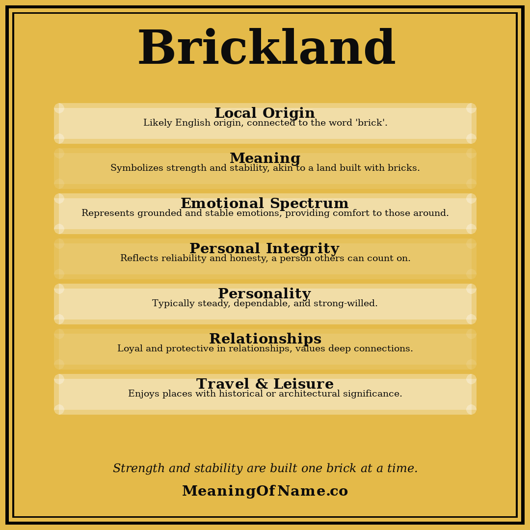 Brickland name meaning poster