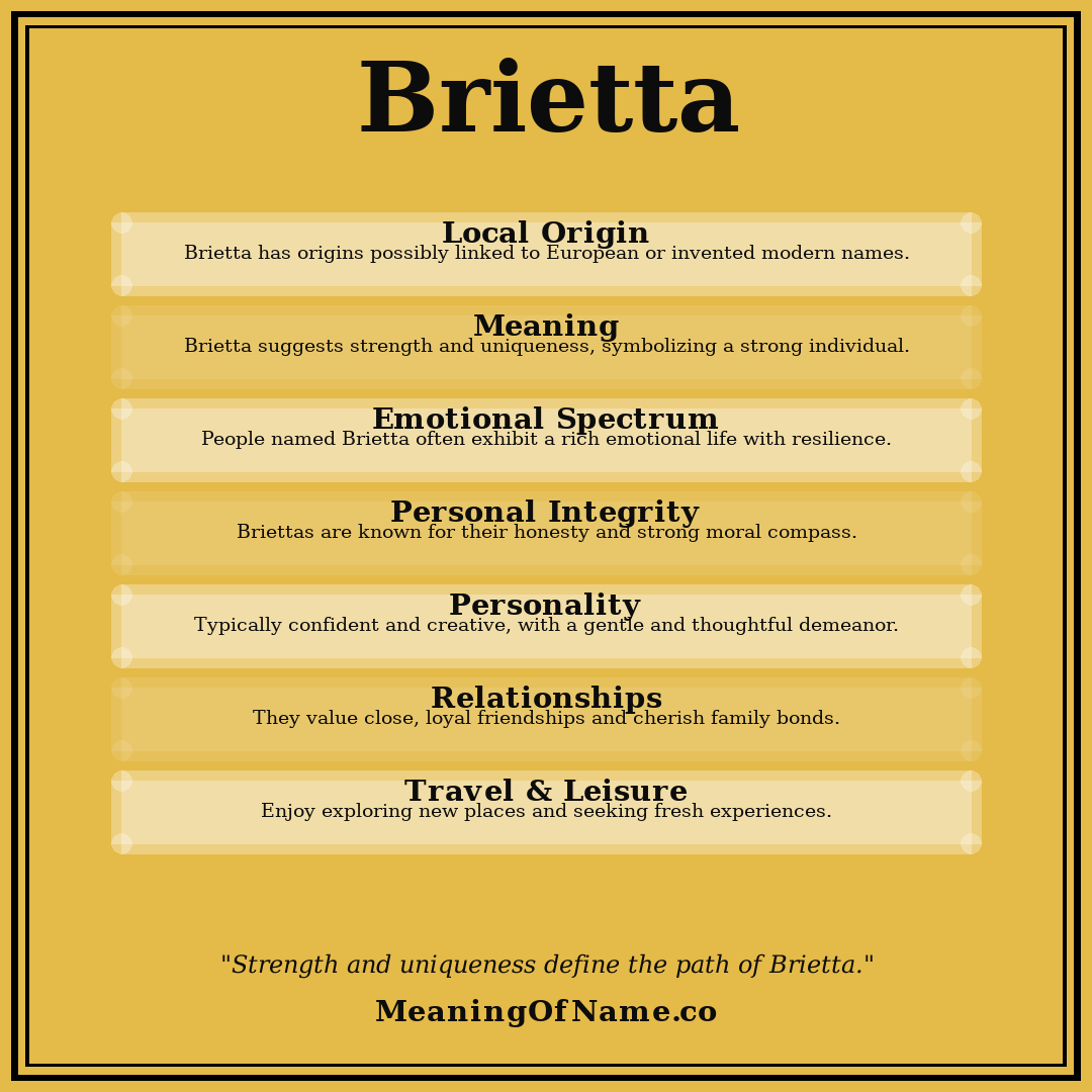 Brietta name meaning poster