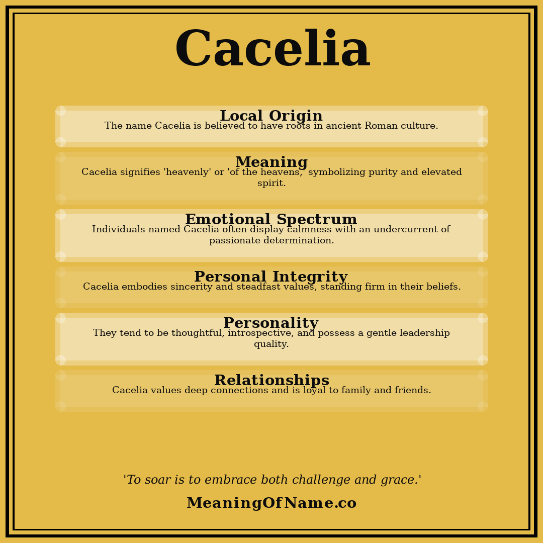Cacelia name meaning poster