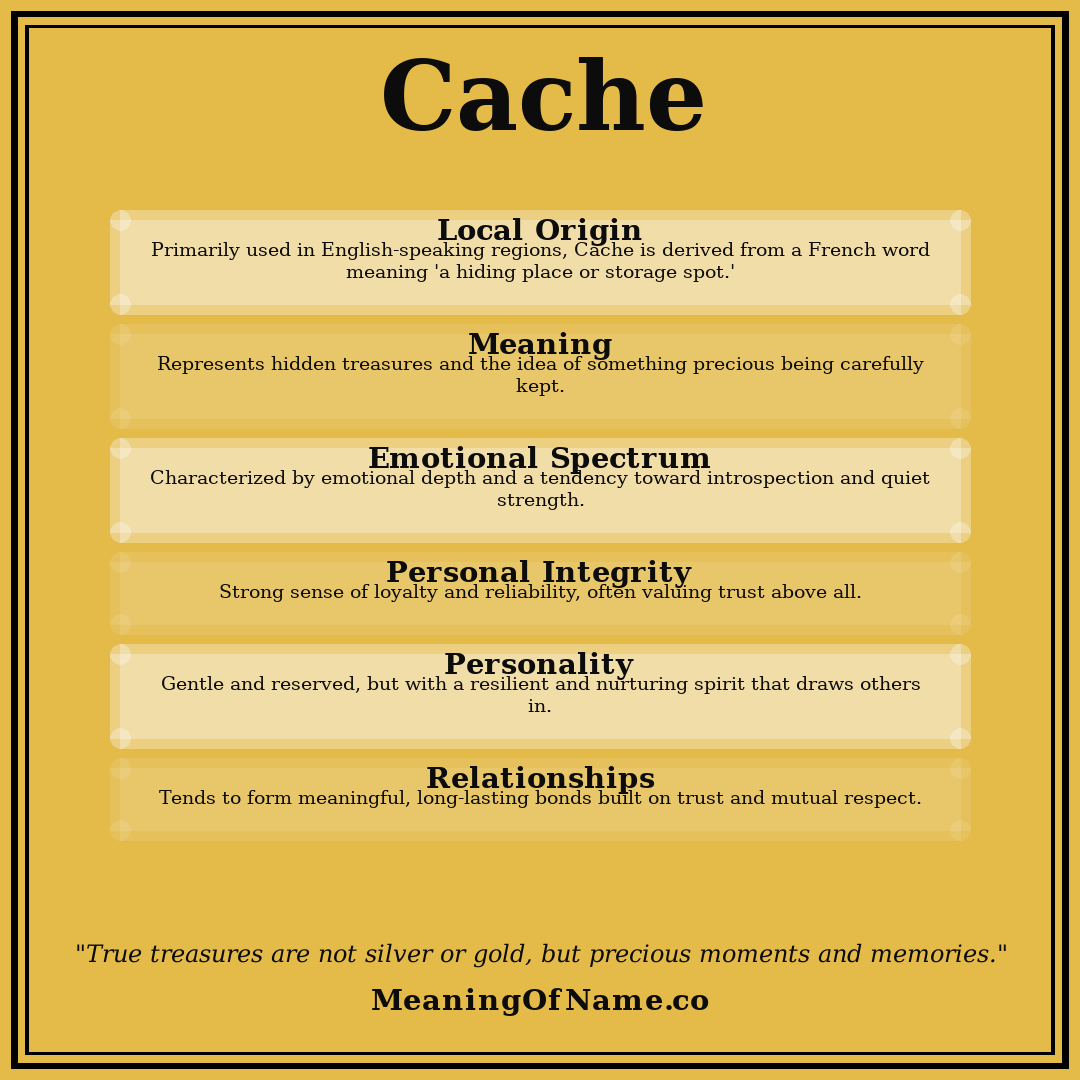 Cache name meaning poster