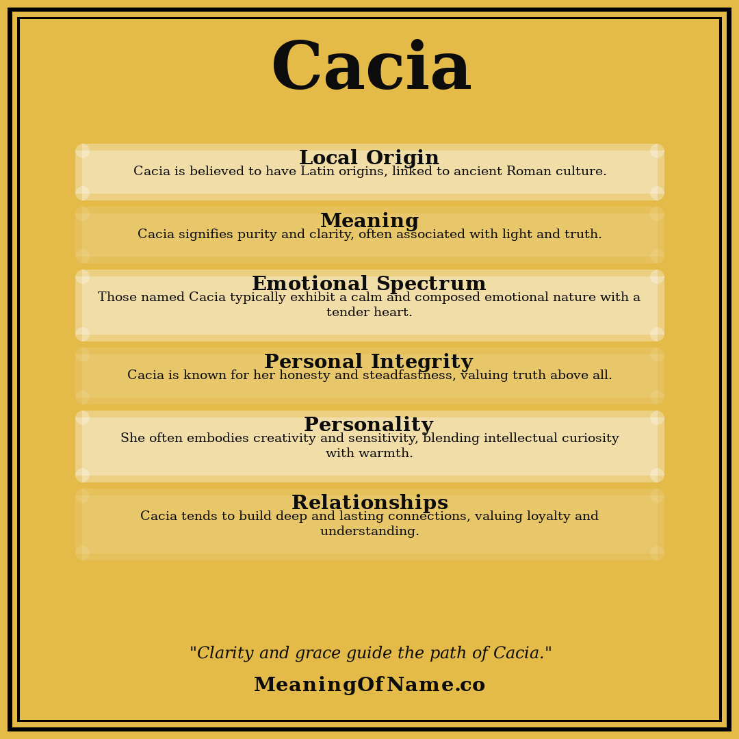 Cacia name meaning poster