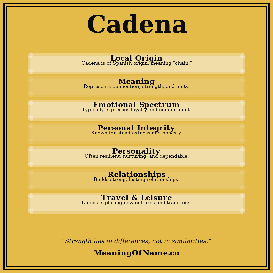 Cadena name meaning poster