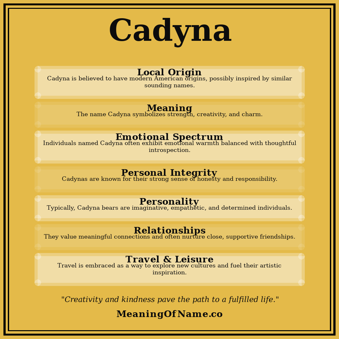 Cadyna name meaning poster