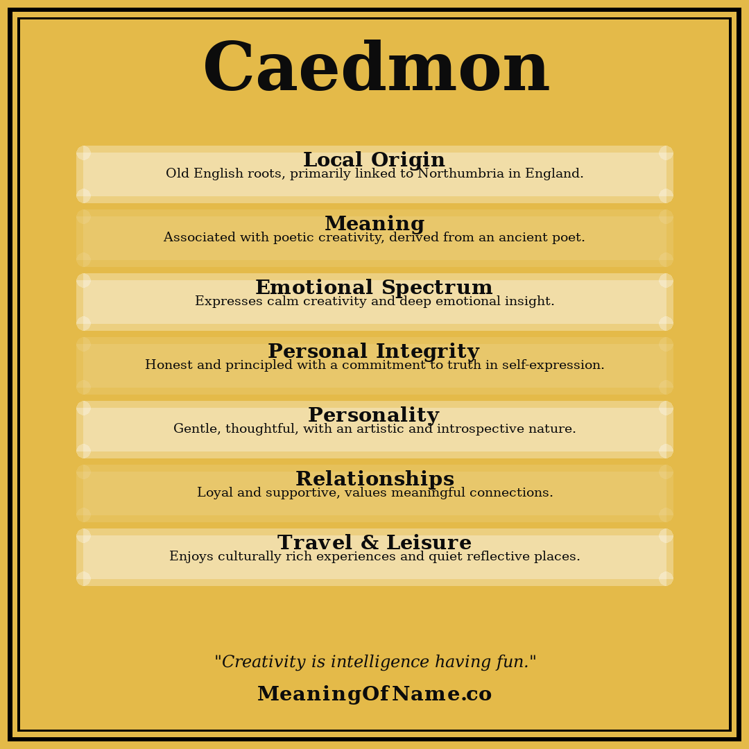 Caedmon name meaning poster