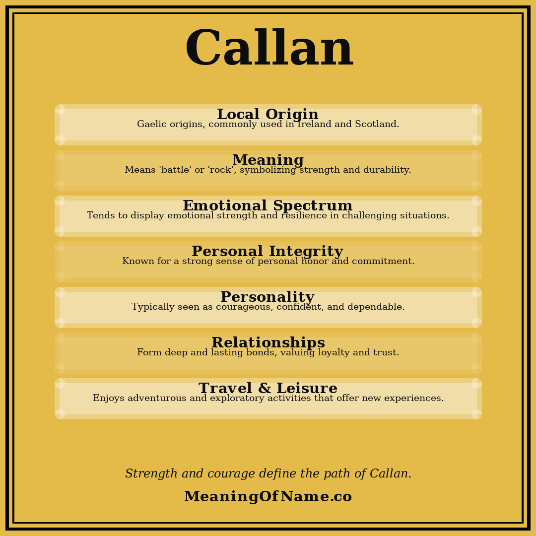 Callan name meaning poster