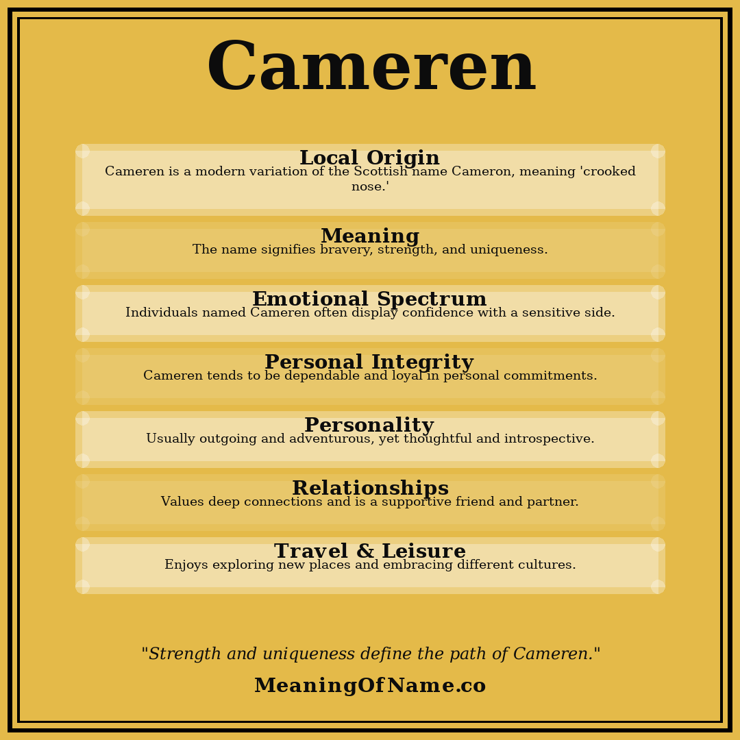Cameren name meaning poster