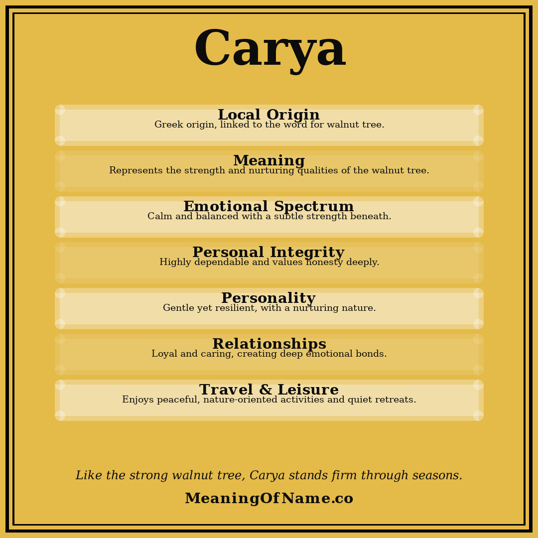 Carya name meaning poster