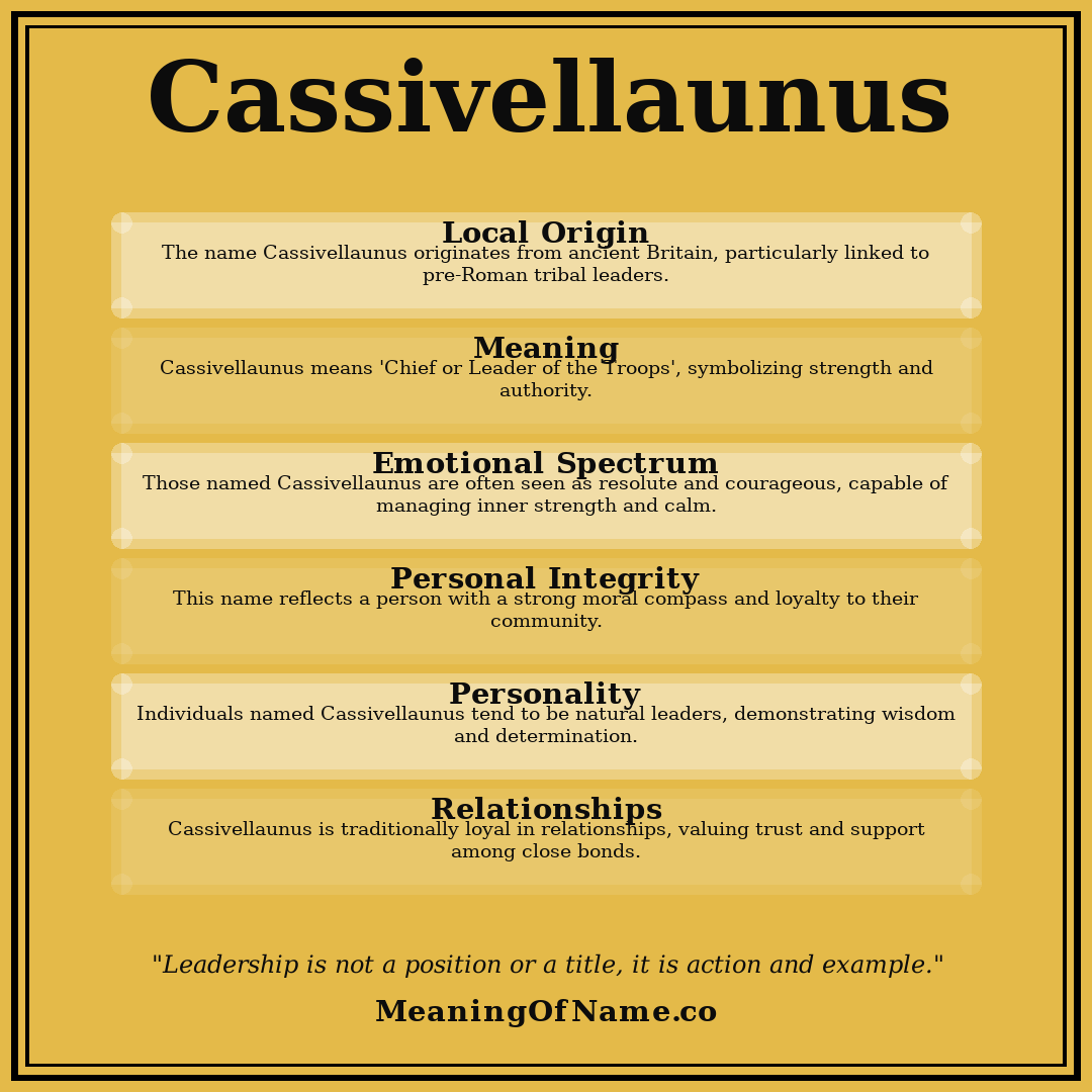 Cassivellaunus name meaning poster