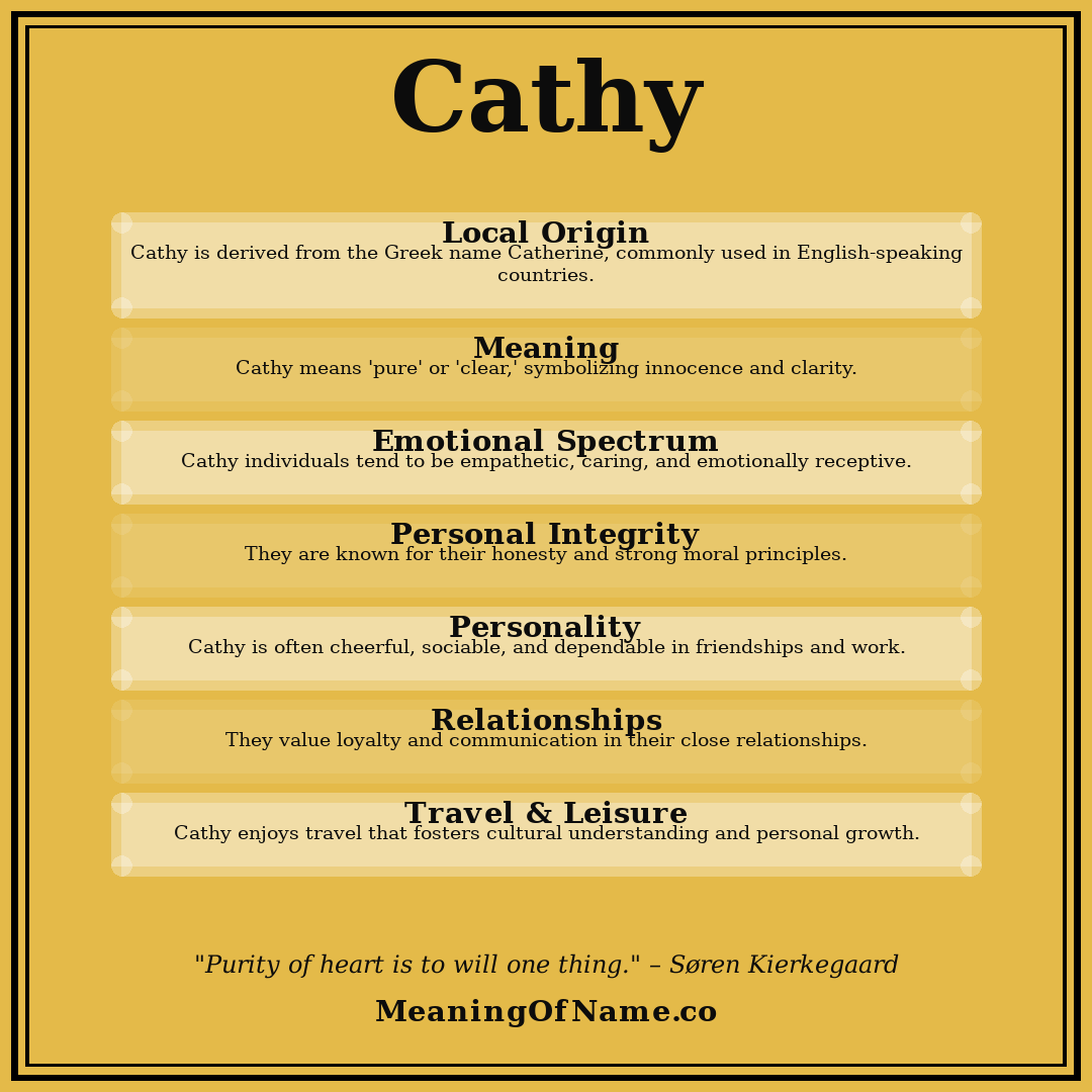 Cathy name meaning poster