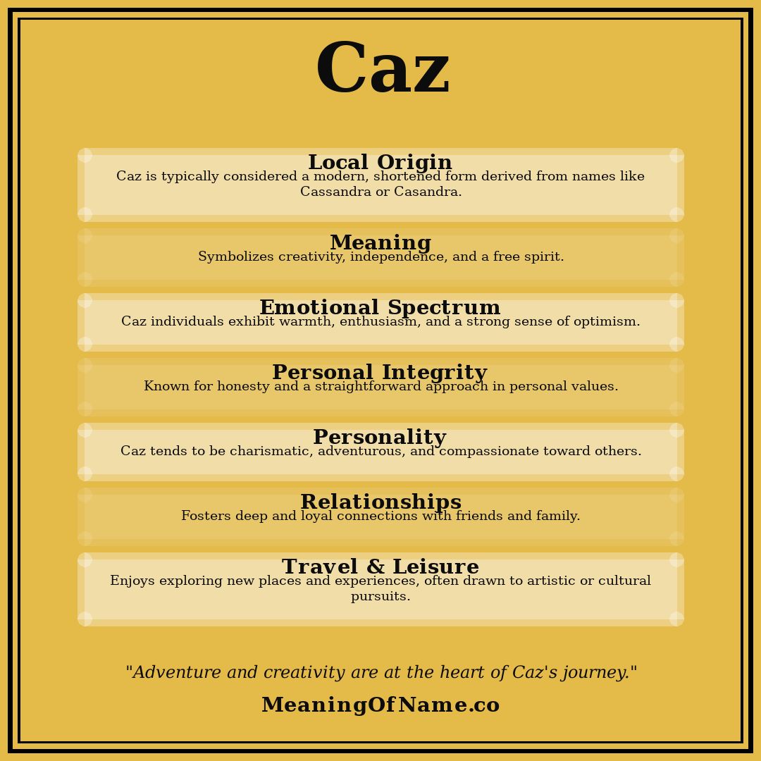 Caz name meaning poster