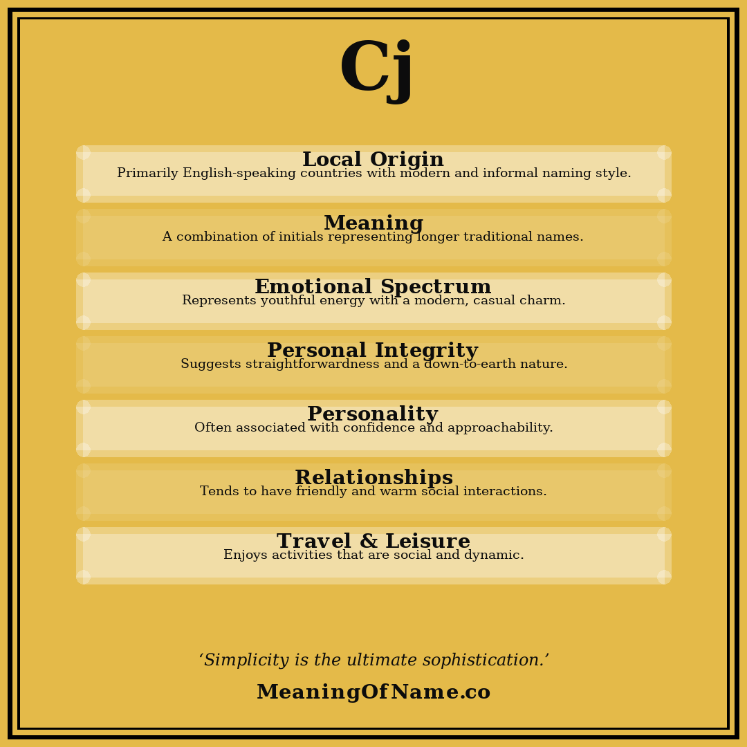 Cj name meaning poster