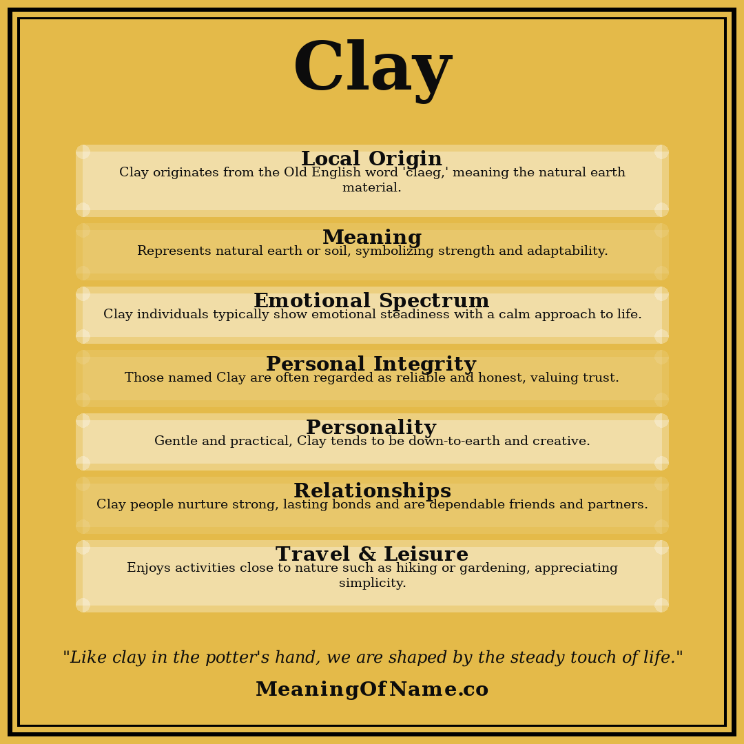 Clay name meaning poster