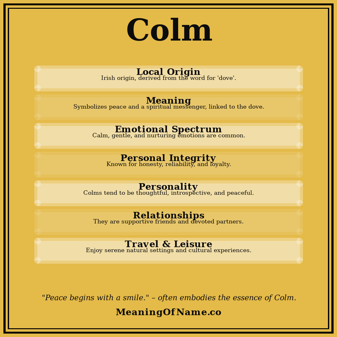 Colm name meaning poster