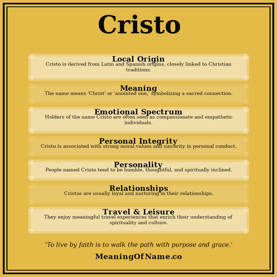 Cristo name meaning poster