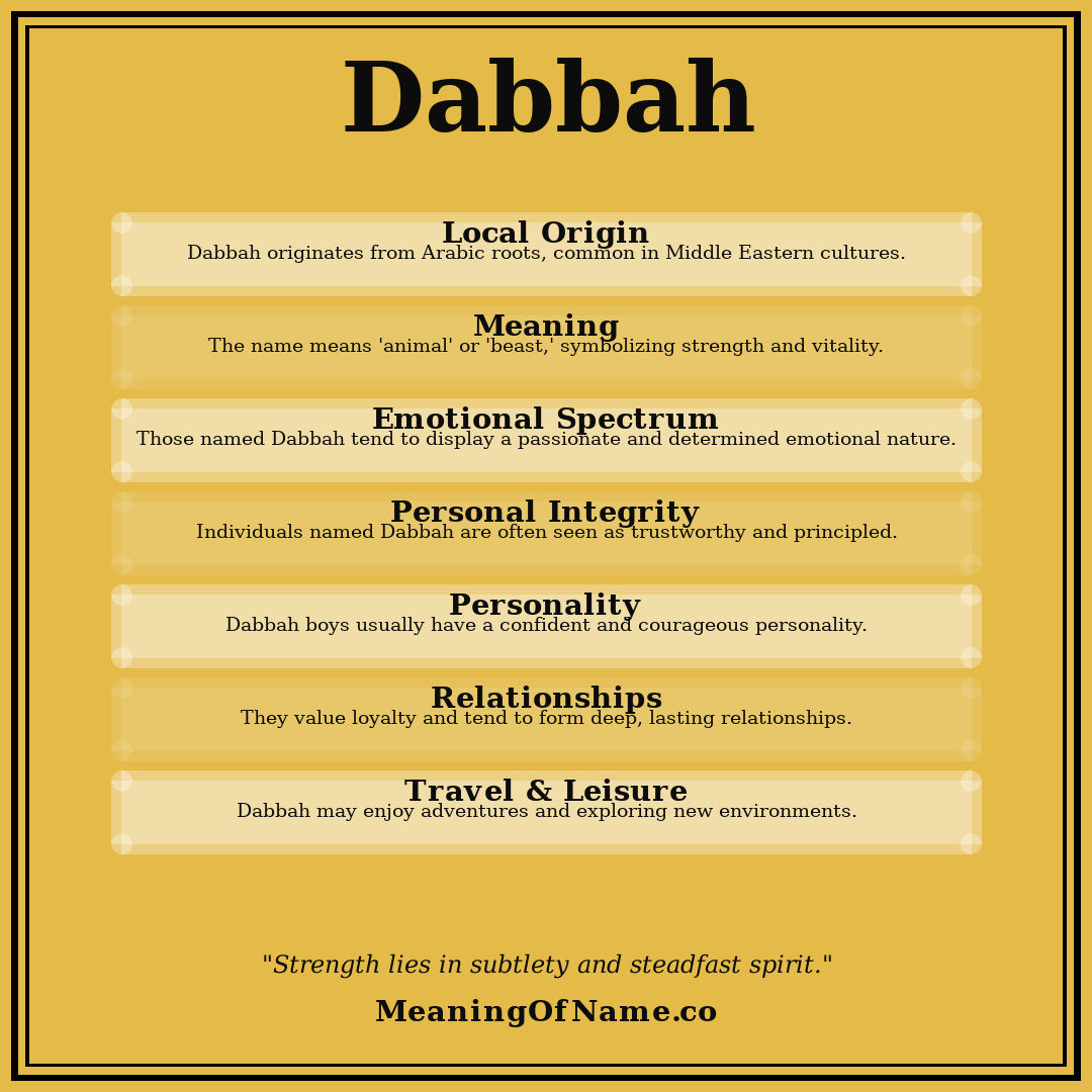 Dabbah name meaning poster