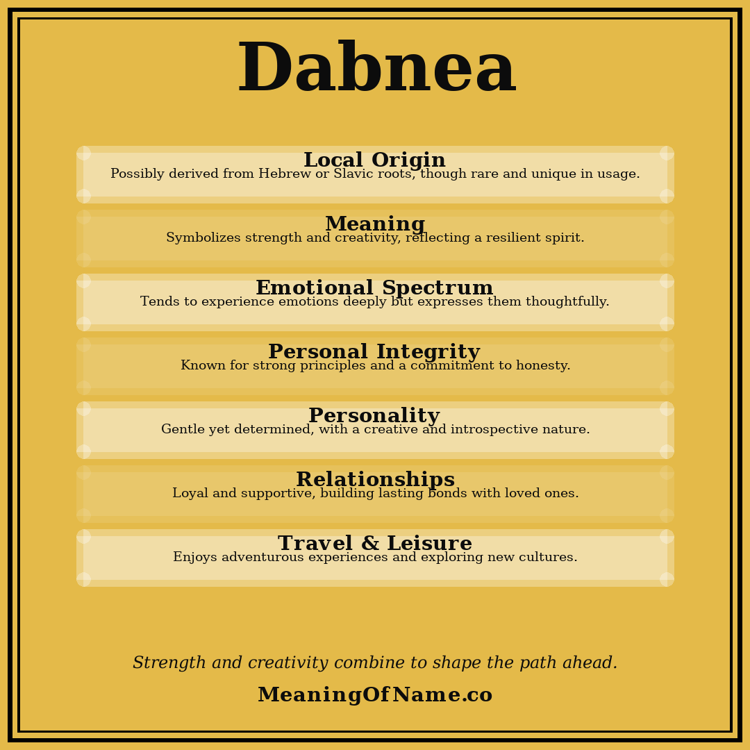 Dabnea name meaning poster