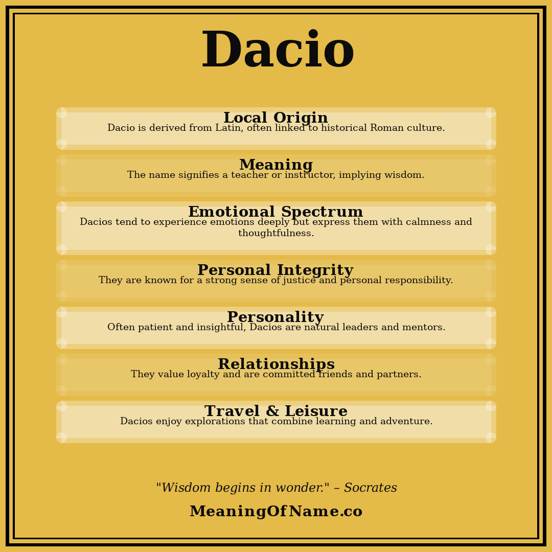 Dacio name meaning poster