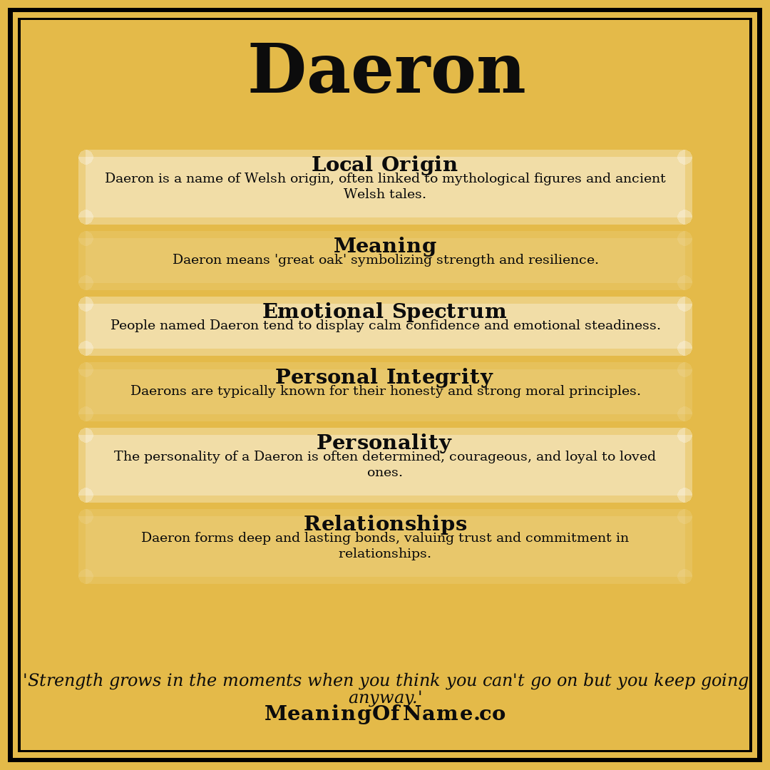 Daeron name meaning poster