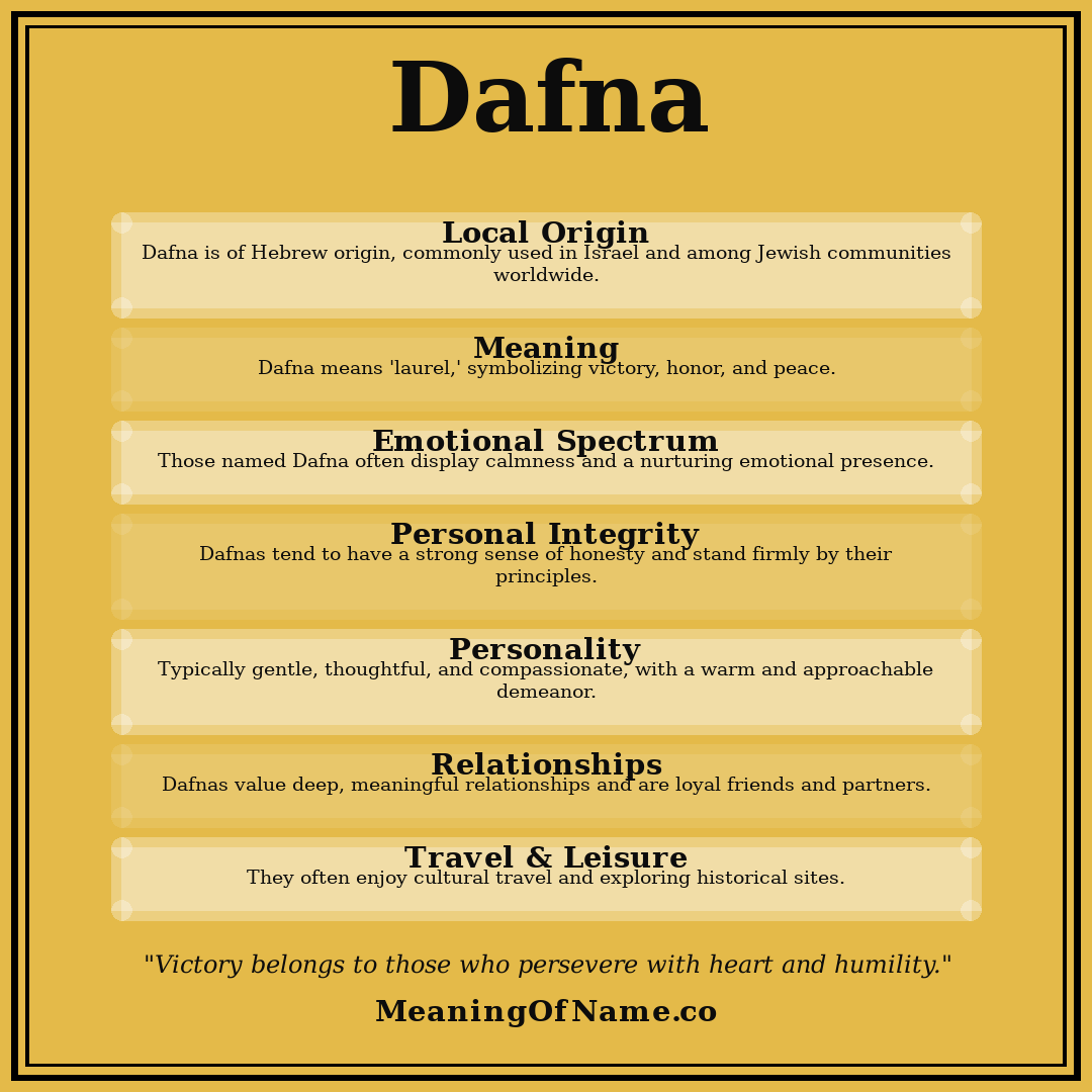 Dafna name meaning poster