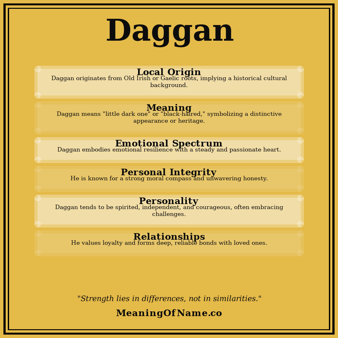 Daggan name meaning poster