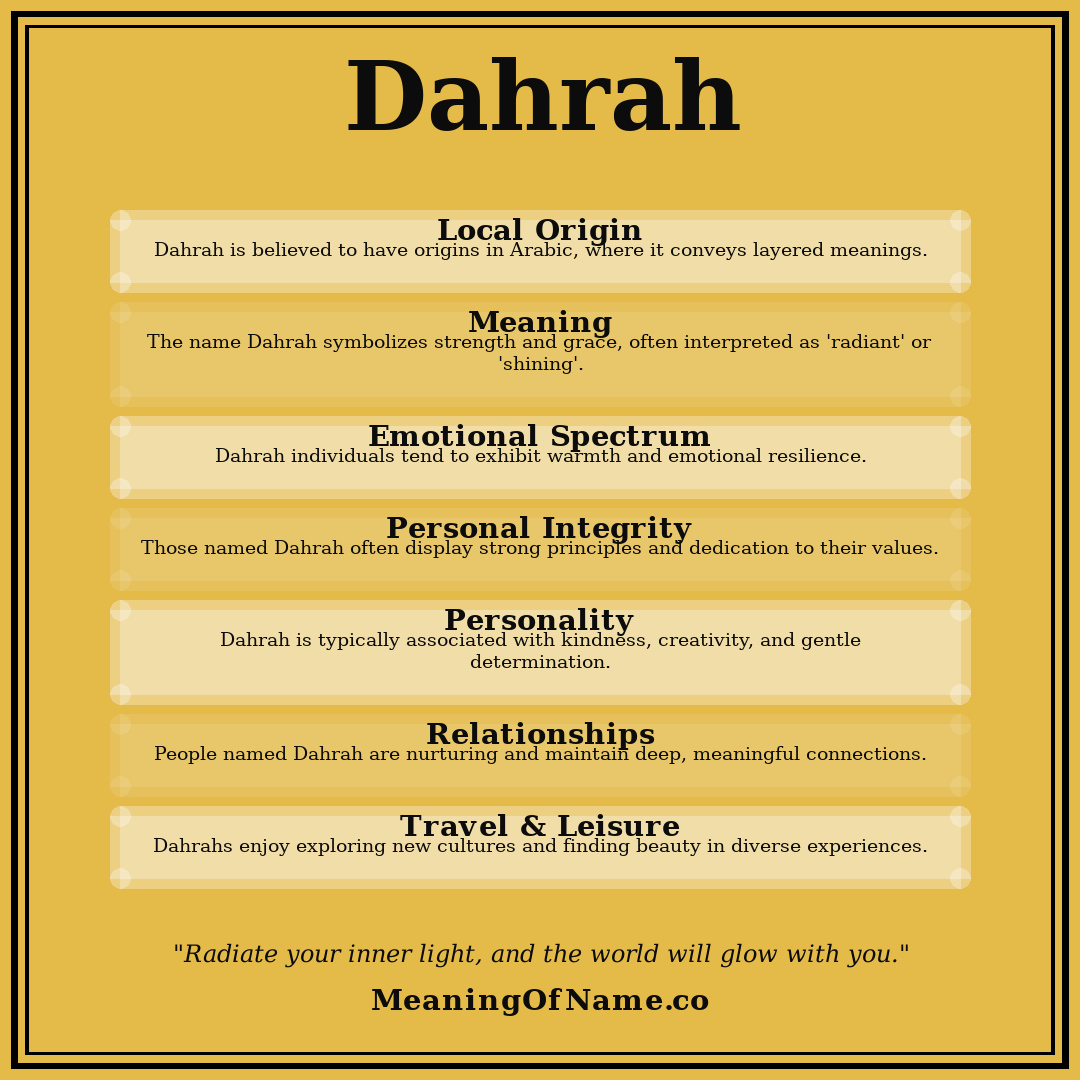 Dahrah name meaning poster