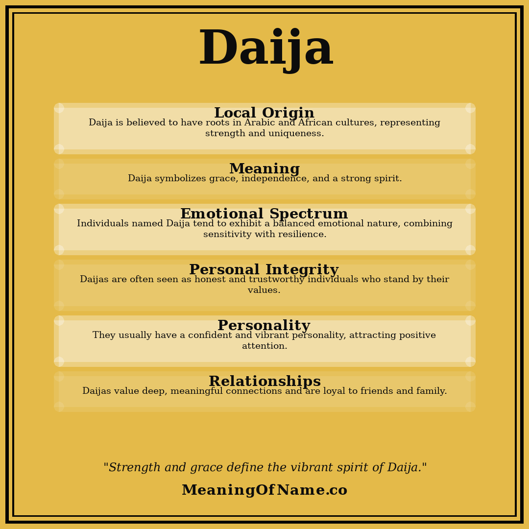 Daija name meaning poster