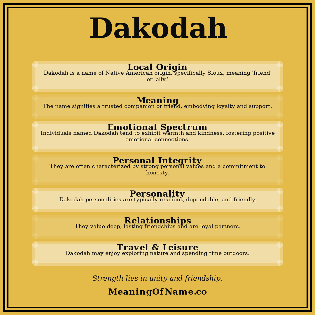 Dakodah name meaning poster