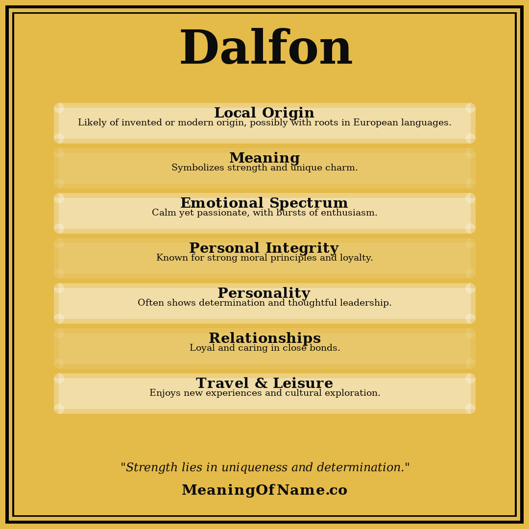 Dalfon name meaning poster
