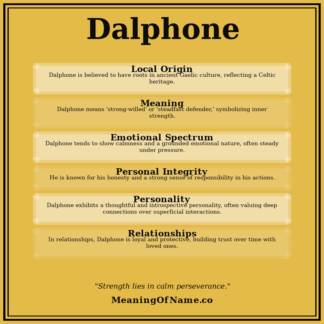 Dalphone name meaning poster