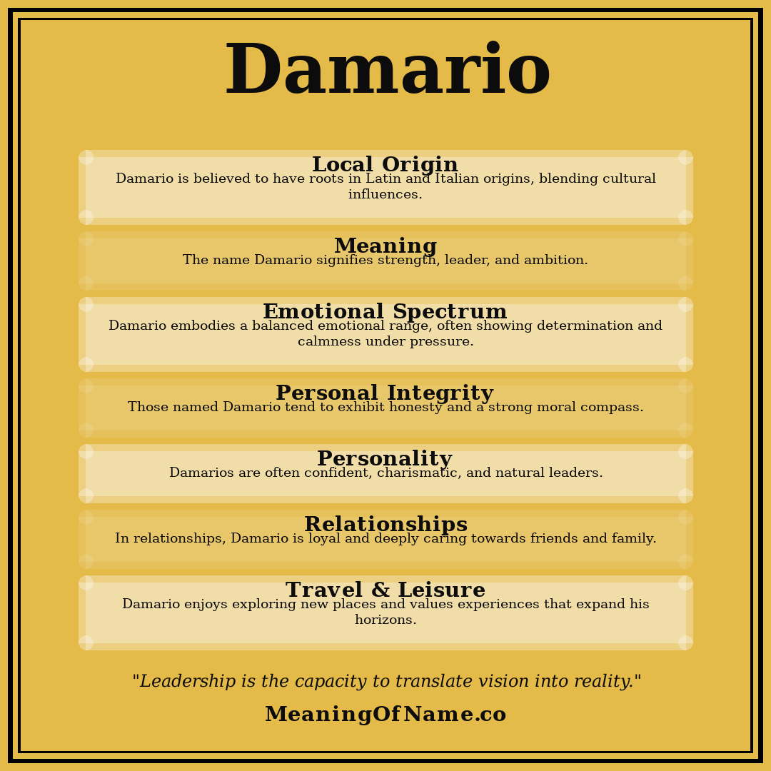 Damario name meaning poster