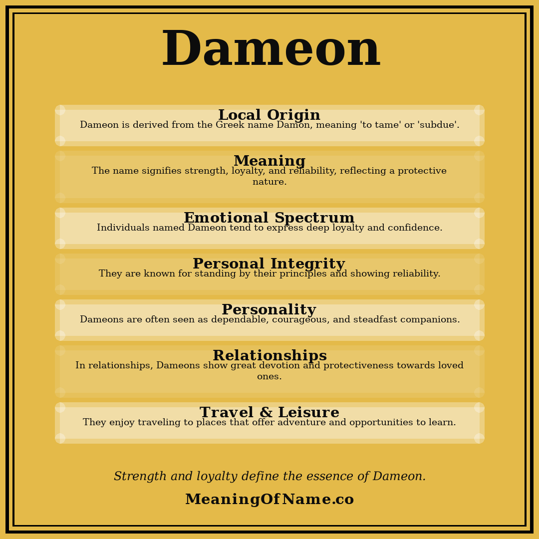 Dameon name meaning poster