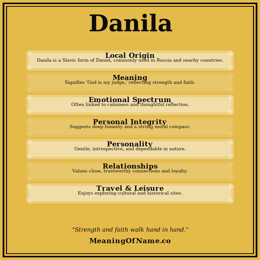 Danila name meaning poster