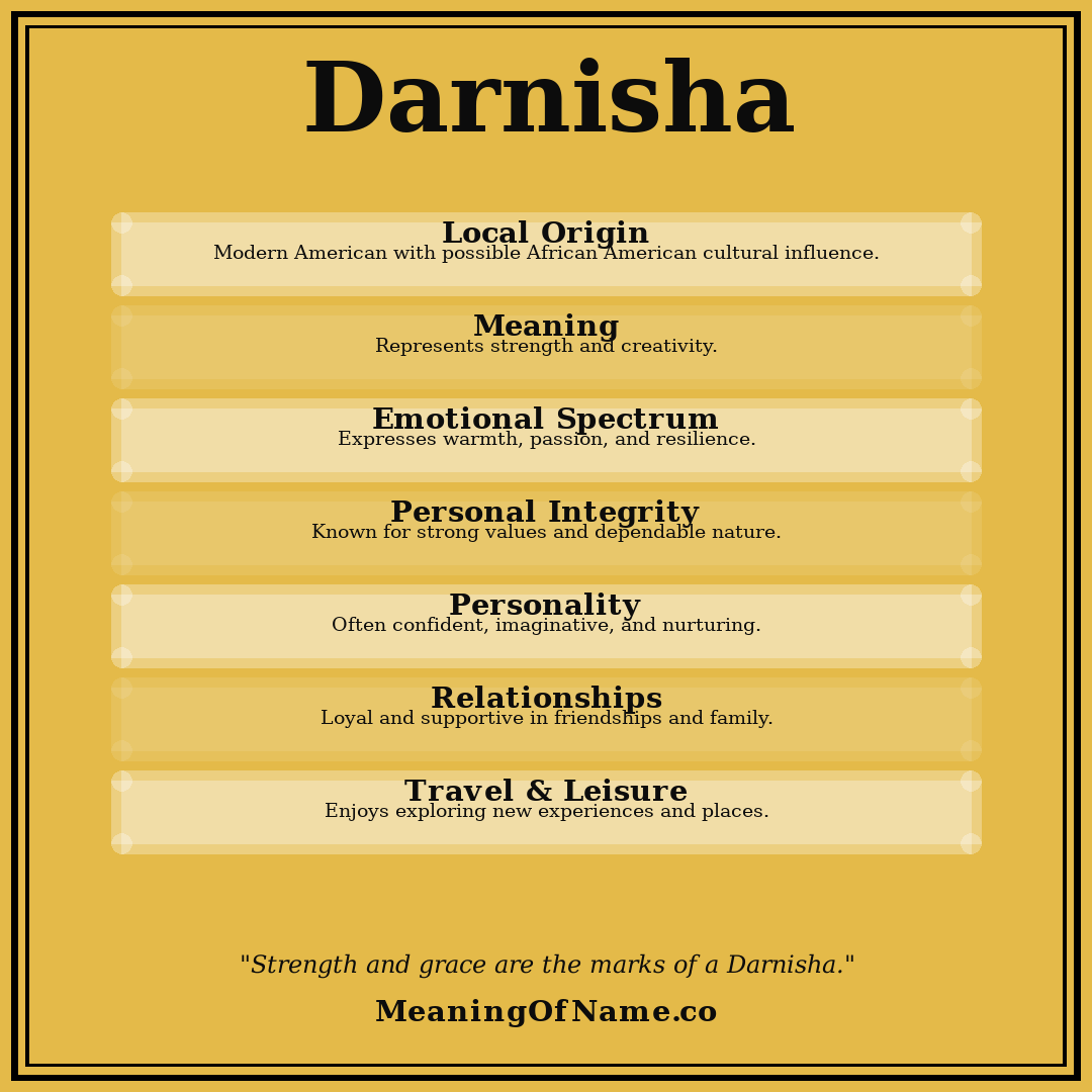 Darnisha name meaning poster