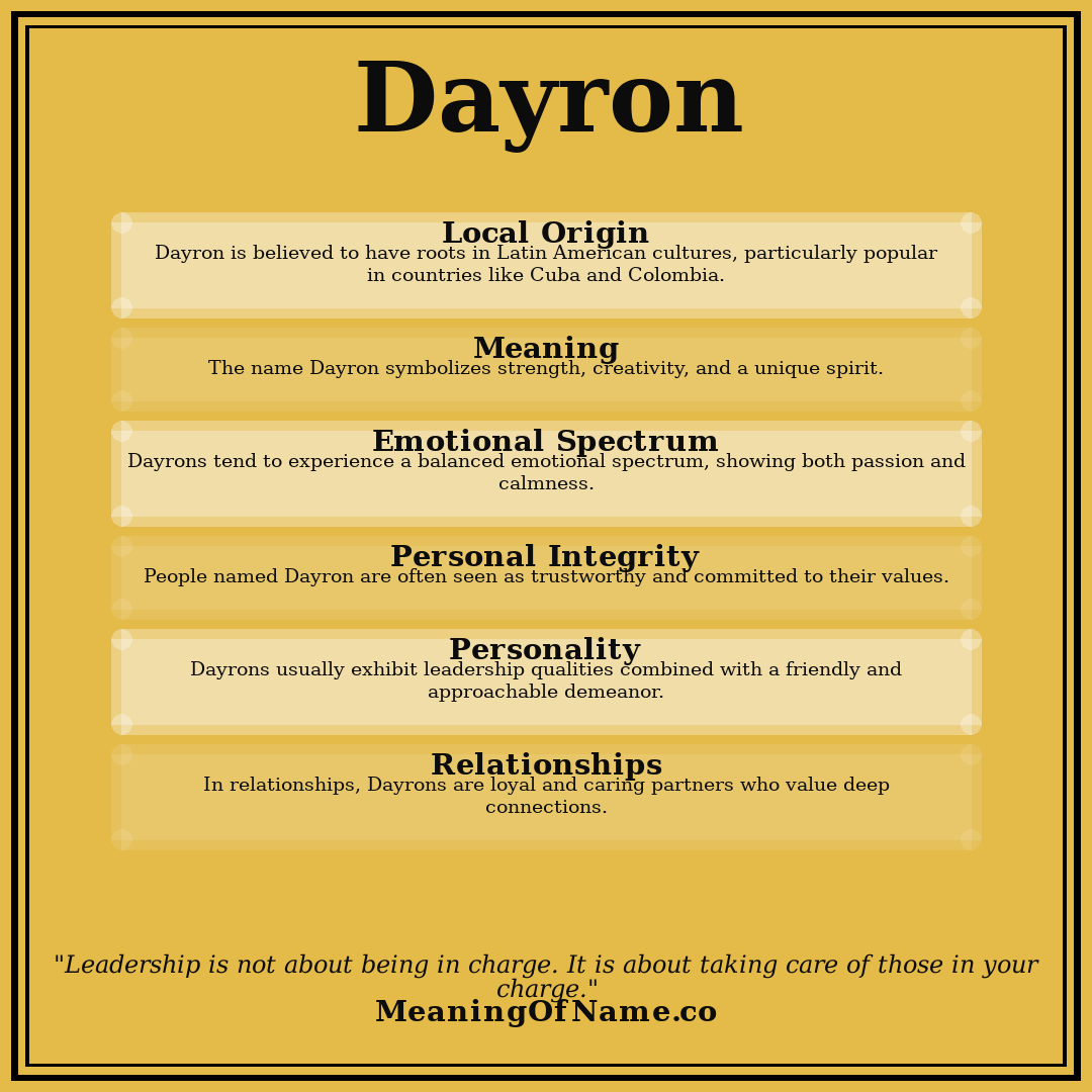 Dayron name meaning poster