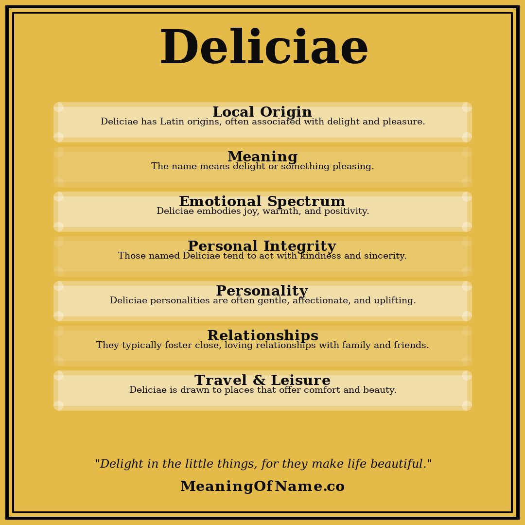 Deliciae name meaning poster