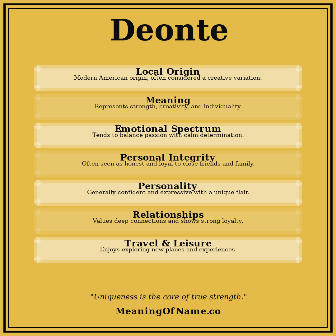 Deonte name meaning poster