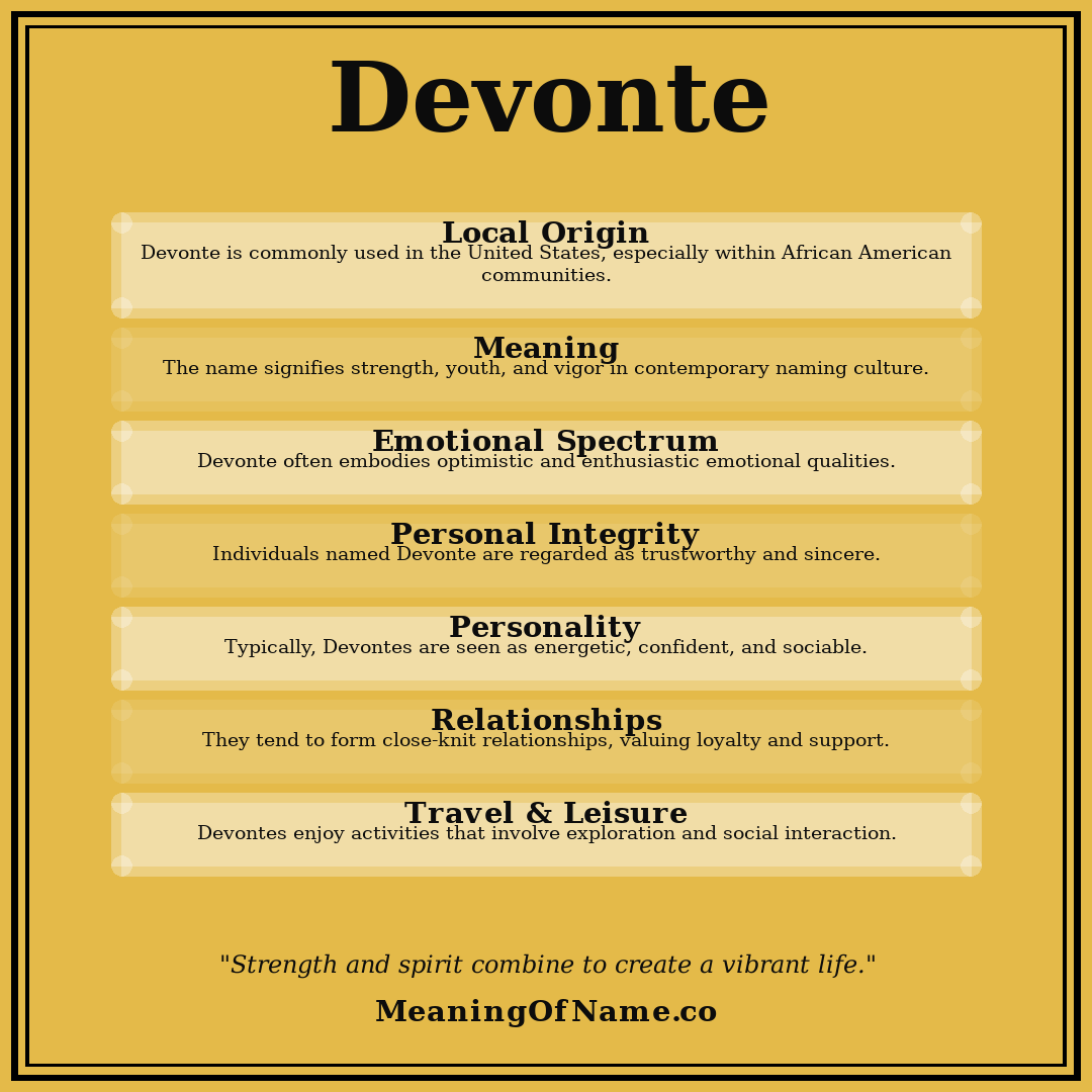 Devonte name meaning poster