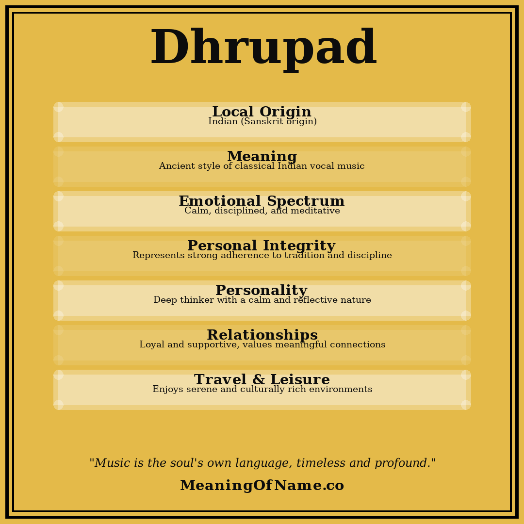 Dhrupad name meaning poster