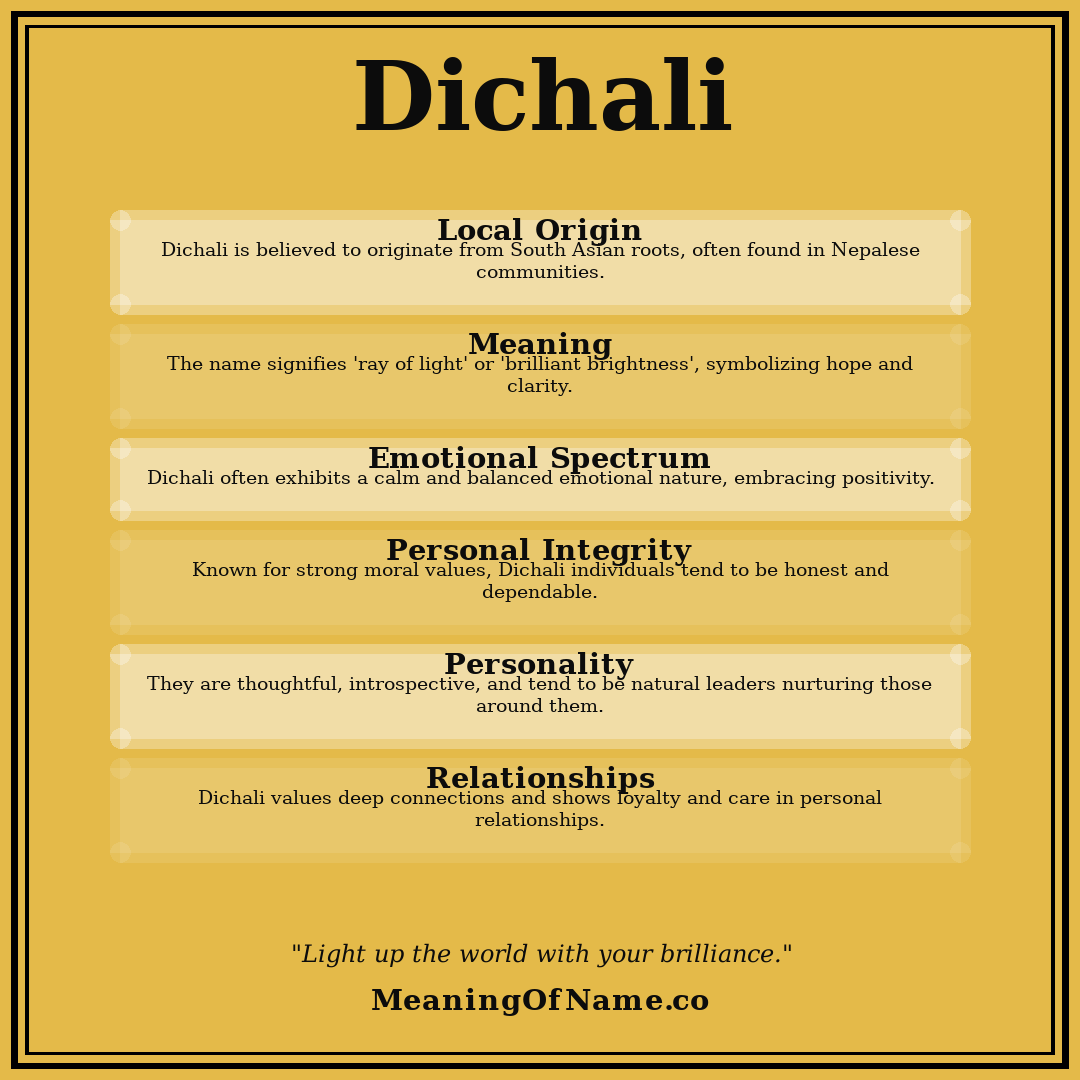 Dichali name meaning poster