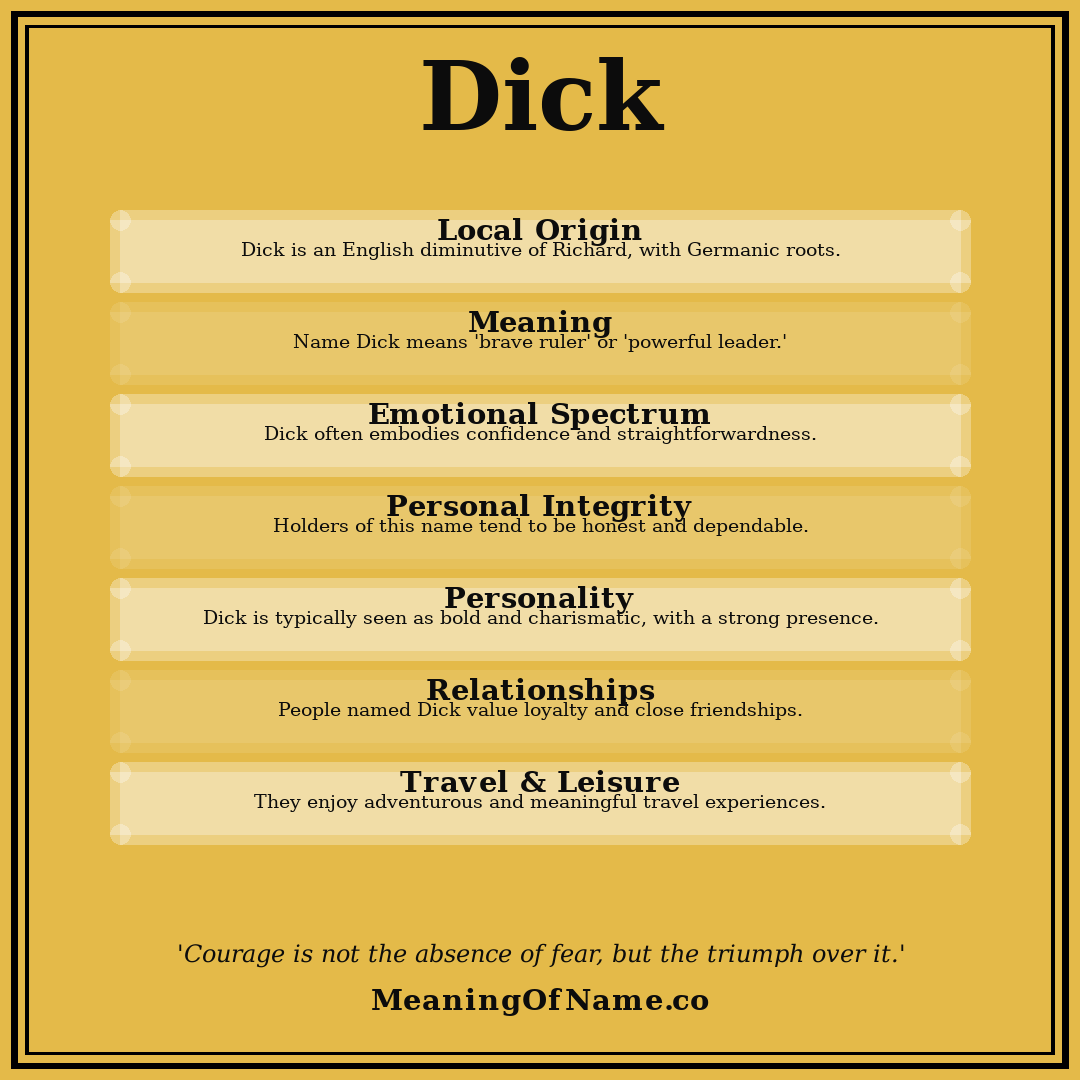 Dick name meaning poster