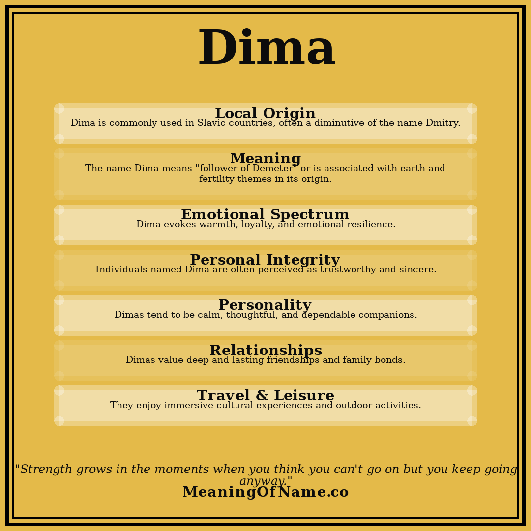 Dima name meaning poster