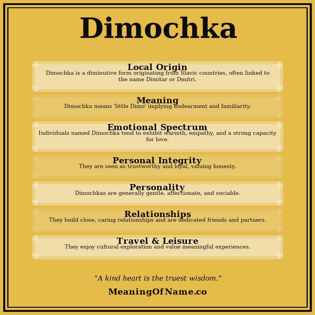 Dimochka name meaning poster