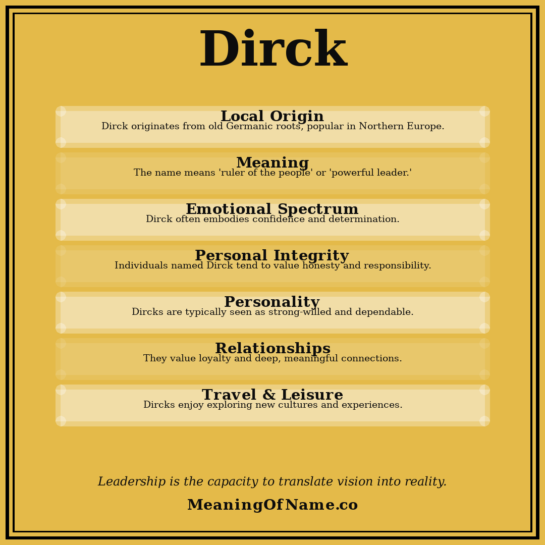 Dirck name meaning poster