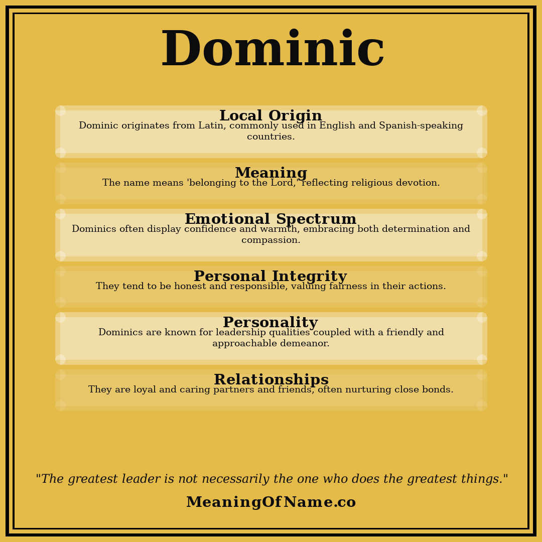 Dominic name meaning poster