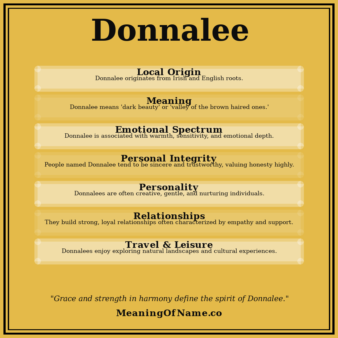 Donnalee name meaning poster