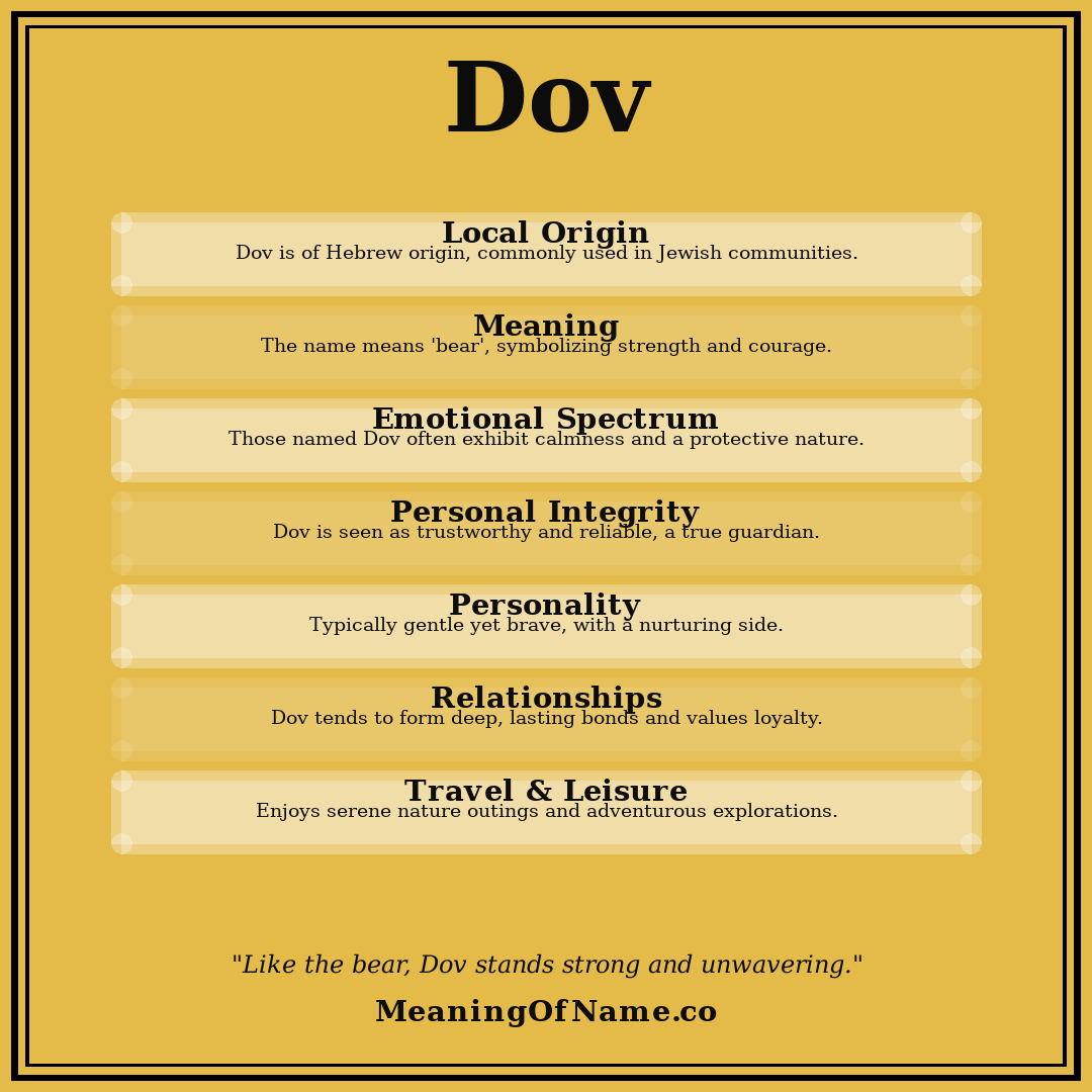 Dov name meaning poster