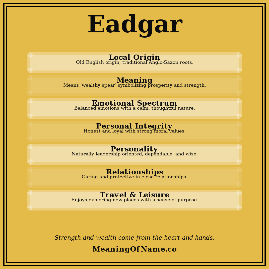 Eadgar name meaning poster