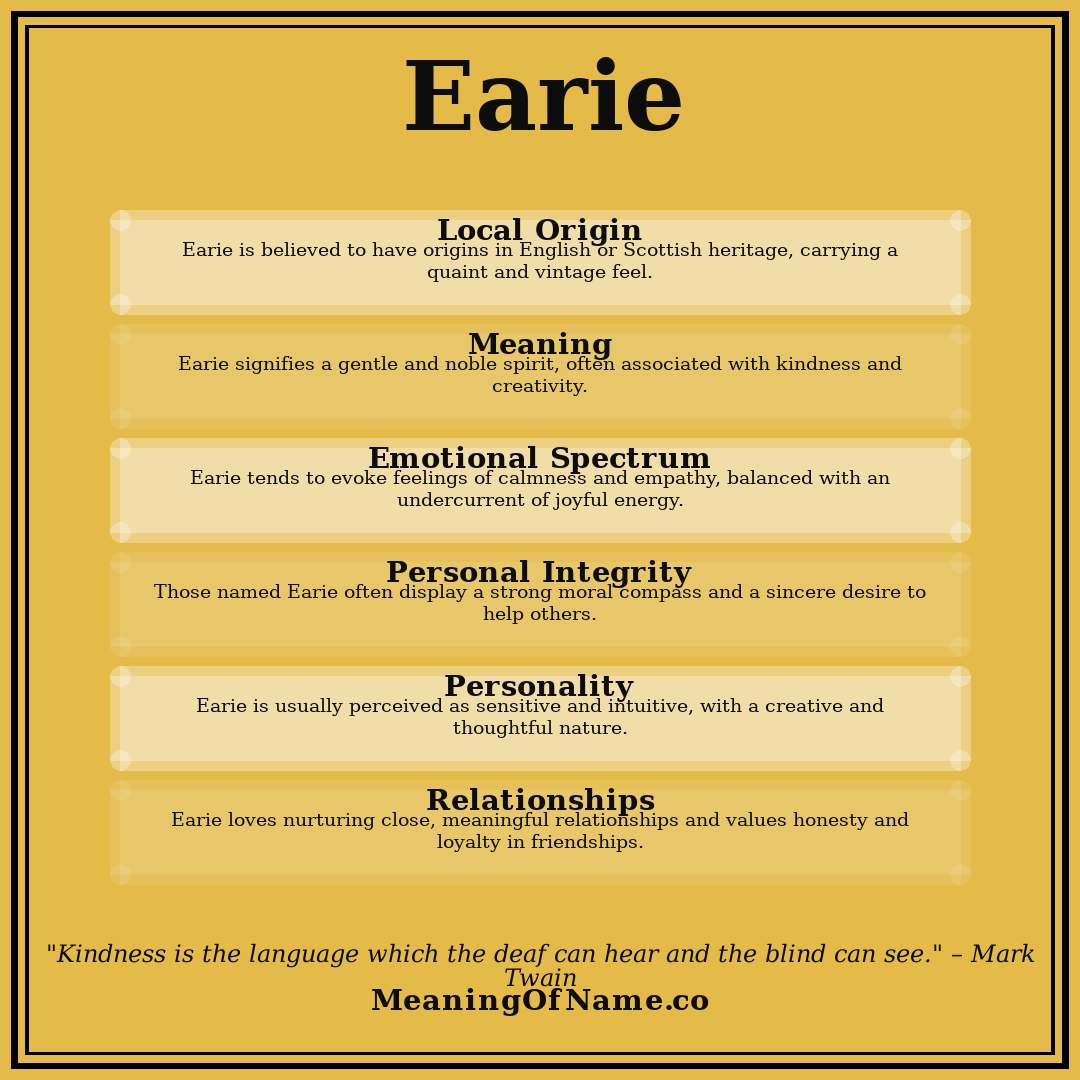 Earie name meaning poster