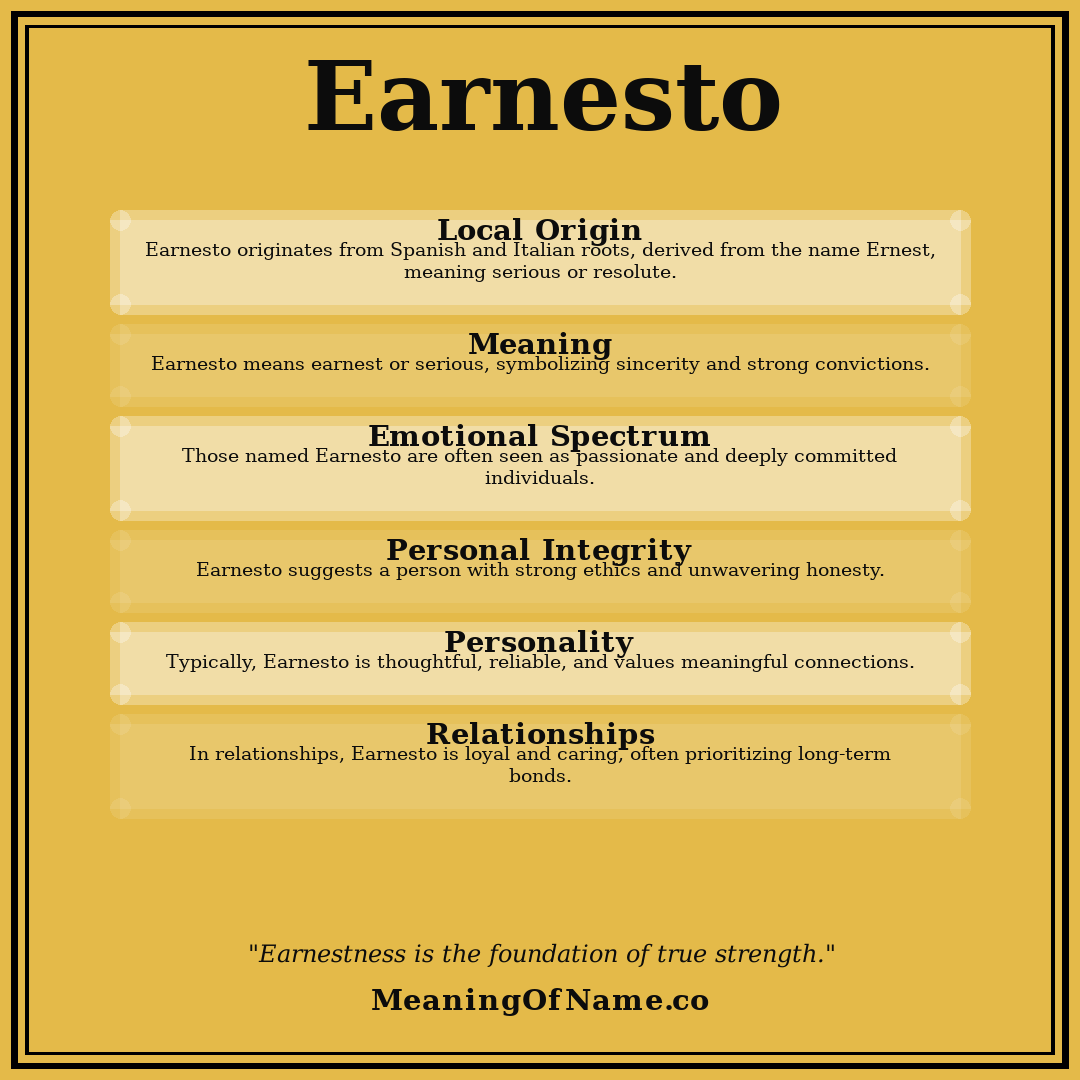 Earnesto name meaning poster