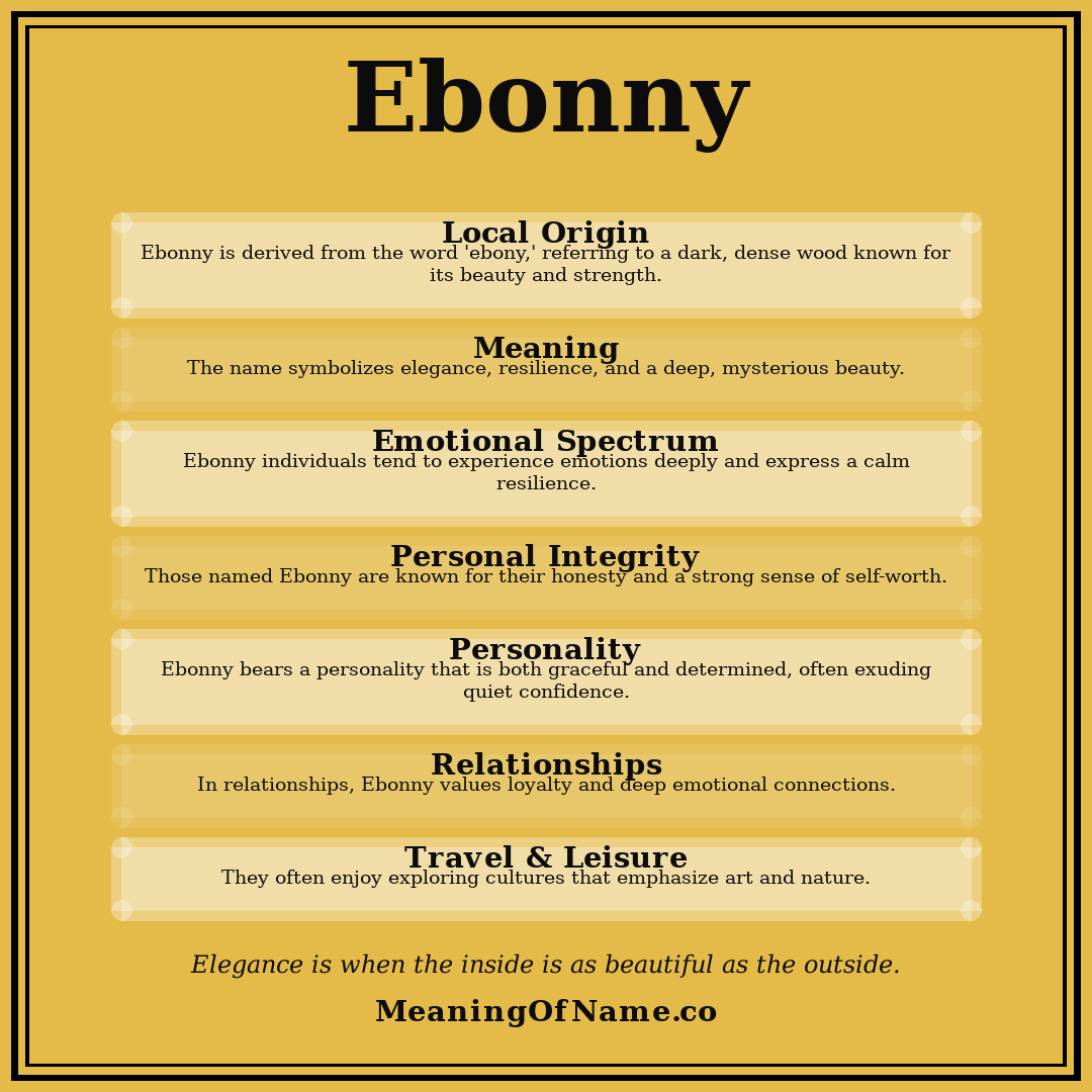Ebonny name meaning poster